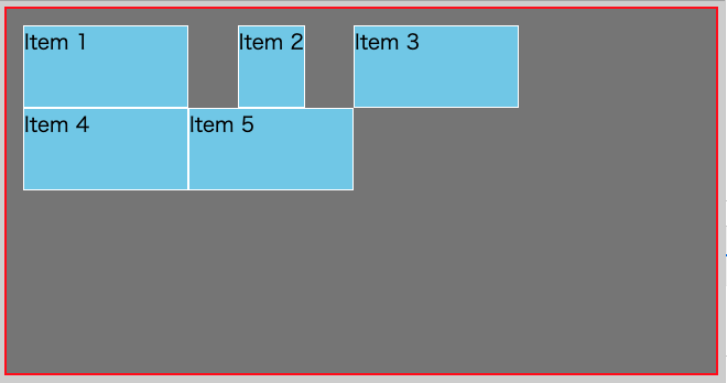 Item２にjustify-self: center; を指定