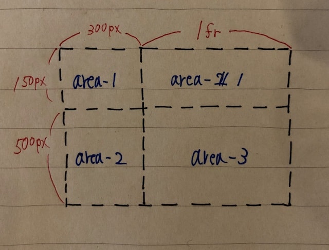 Grid layout 例２